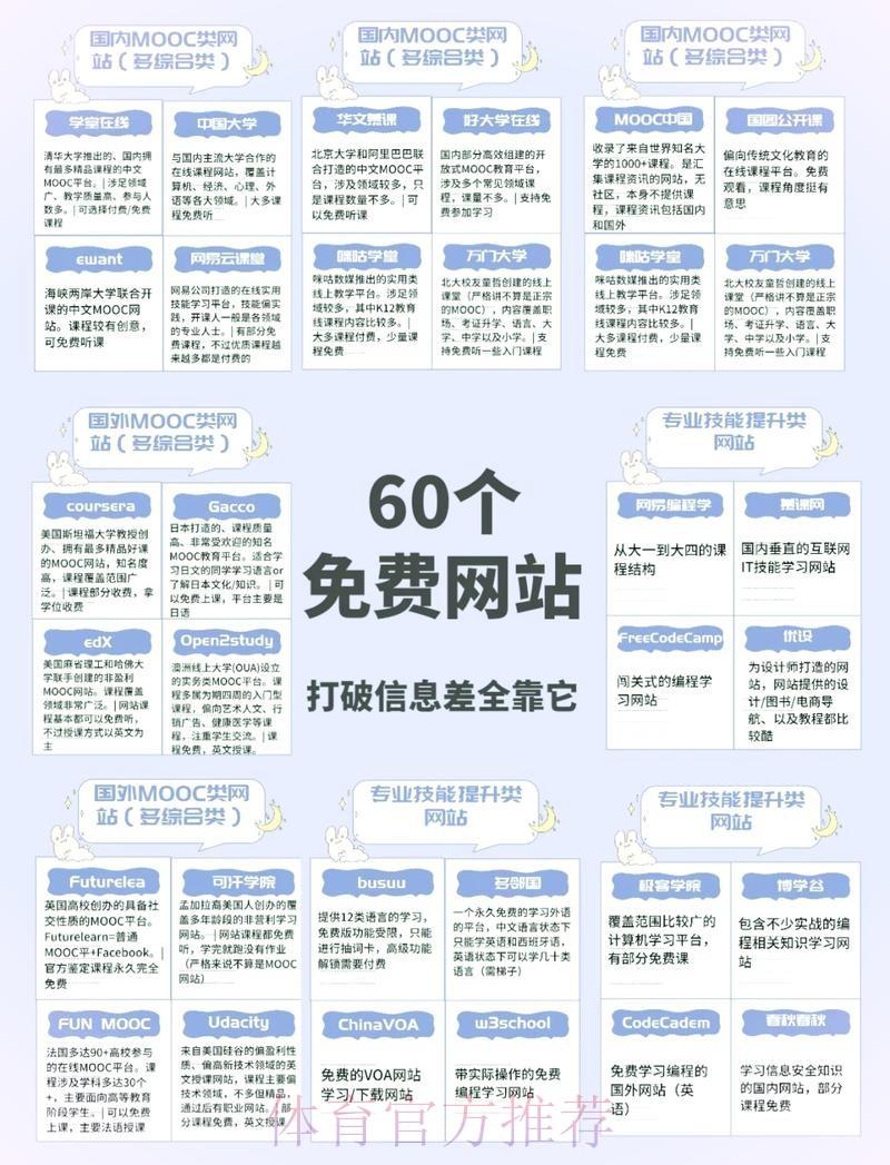 全面解读世界杯外围网站大全 全面解读世界杯外围网站大全