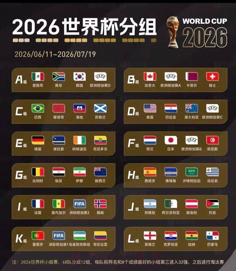 2026世界杯买球平台推荐 2026世界杯买球平台推荐
