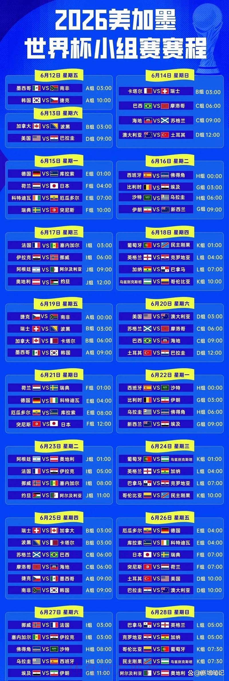 2026世界杯赛程与精彩预测 2026世界杯赛程与精彩预测