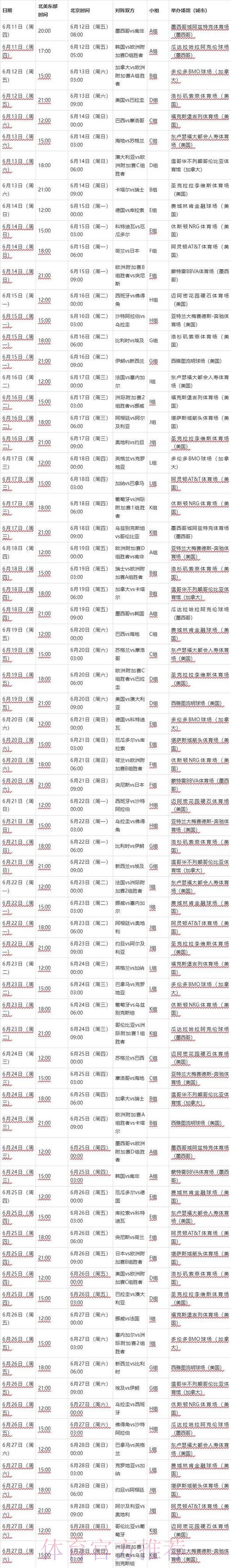 探索2026年FIFA世界杯官方网站:赛程、球队与精彩瞬间 探索2026年FIFA世界杯官方网站:赛程、球队与精彩瞬间