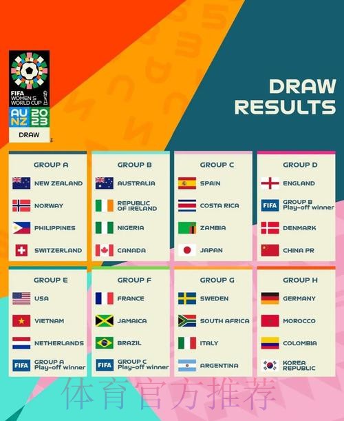 2026世界杯投注盘口预测分析
