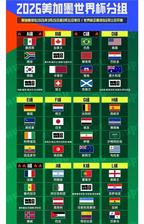 2026世界杯外围平台攻略指南 2026世界杯外围平台攻略指南