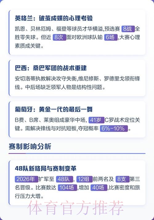 世界杯热门球队深度分析