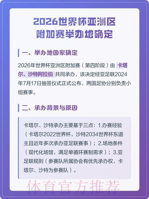2026年世界杯举办国家在哪