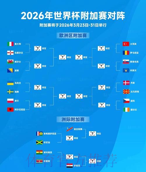 2026世界杯下注平台推荐分析 2026世界杯下注平台推荐分析