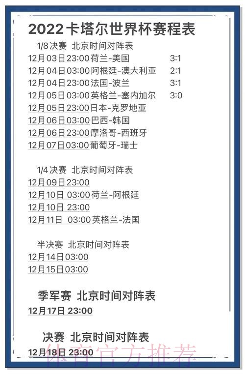 世界杯比赛预测与分析网站 世界杯比赛预测与分析网站