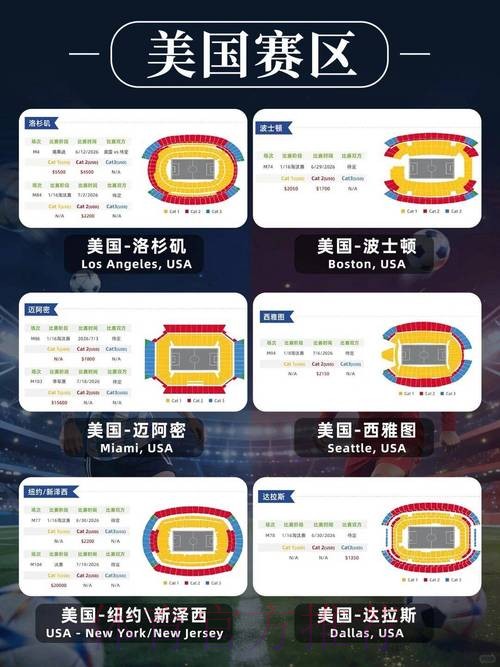 2026年美国世界杯门票购买指南 2026年美国世界杯门票购买指南