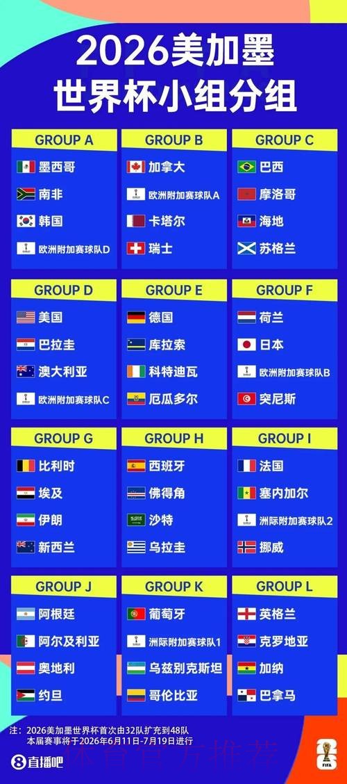 2026世界杯买球平台详细使用指南